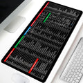 Keyboard Mouse Mat - Shortcut Key Pattern Mouse Keyboard Pad,Extra Large Keyboard Pad with Office Software Shortcuts