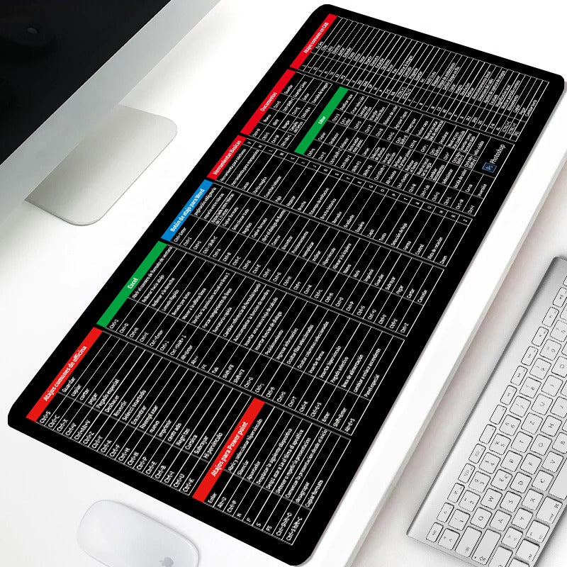 Keyboard Mouse Mat - Shortcut Key Pattern Mouse Keyboard Pad,Extra Large Keyboard Pad with Office Software Shortcuts